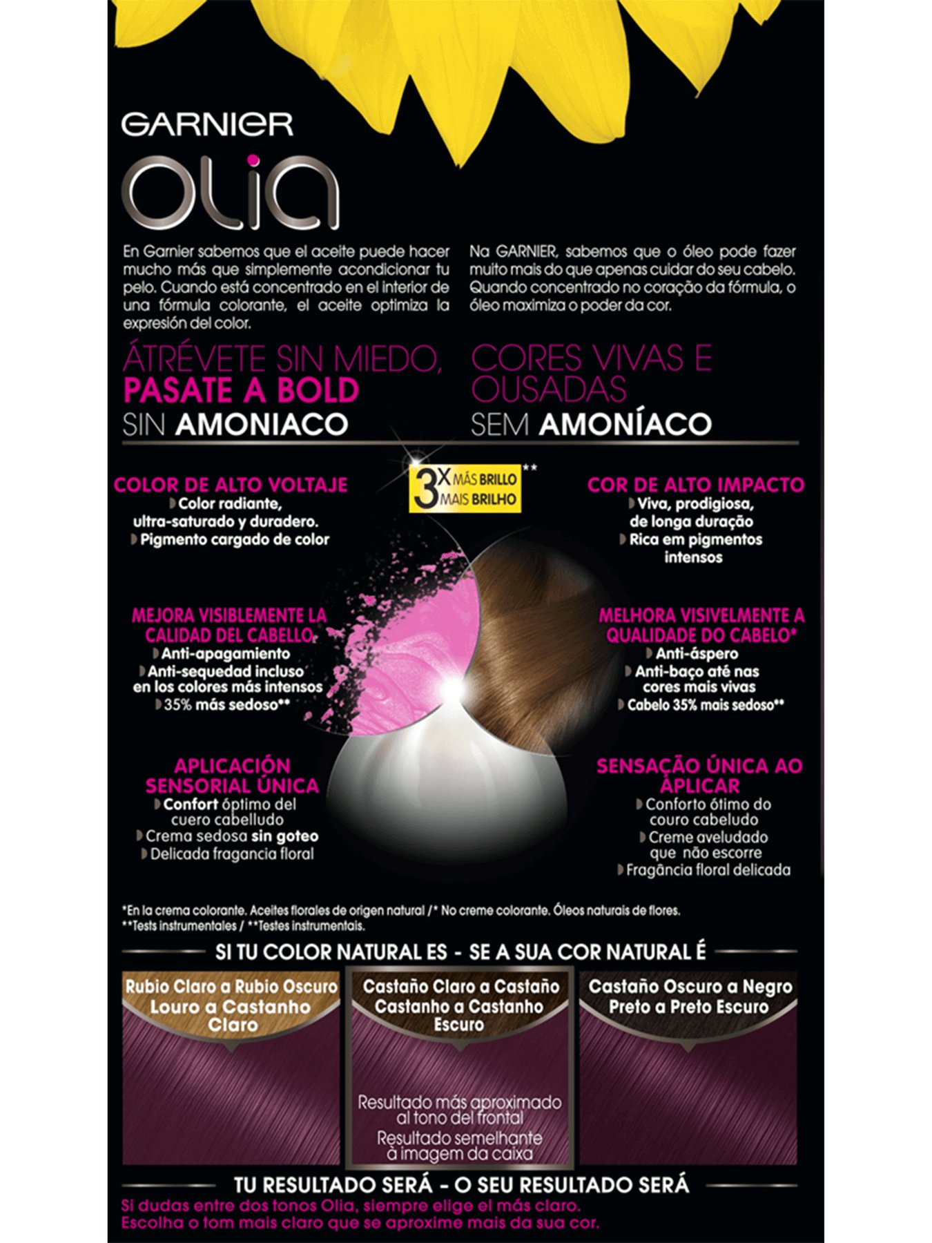 Olia